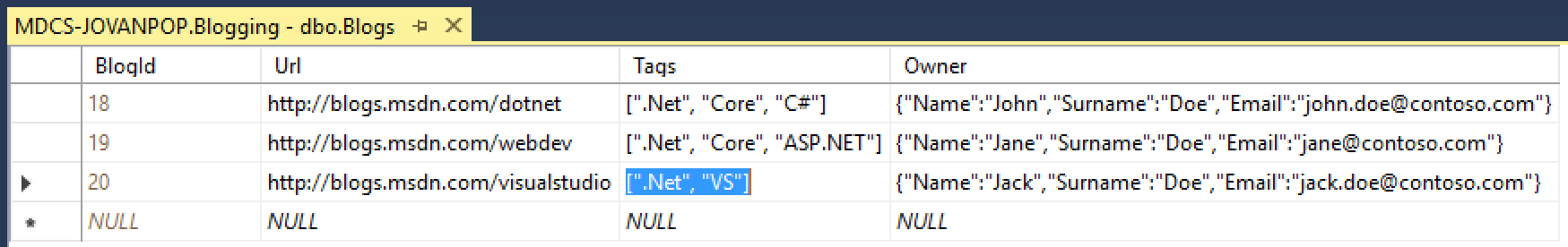 JSON fields in Blogging table